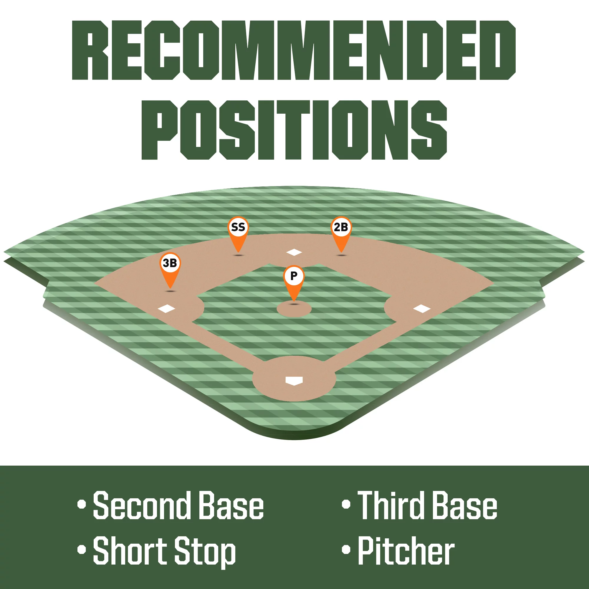 Rawlings 11.75'' GG Elite Series Glove - Image 4